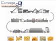 Linha completa para fabrica��o de batatas fritas congeladas