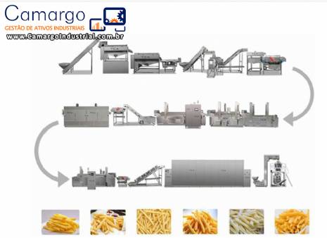Linha completa para fabricação de batatas fritas congeladas Linha completa para fabricação de batatas fritas congeladas